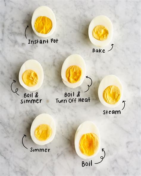 bad hard boiled egg test|best method for boiling eggs.